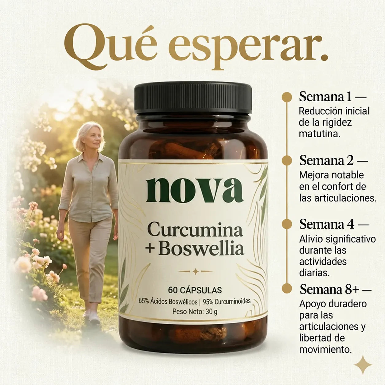 Apoyo para Tus Articulaciones Boswellia + Curcumina